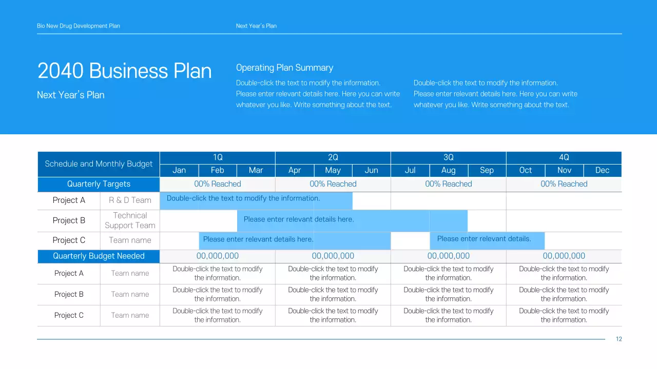 A clean, blue-toned drug development business plan for a pharmaceutical company.