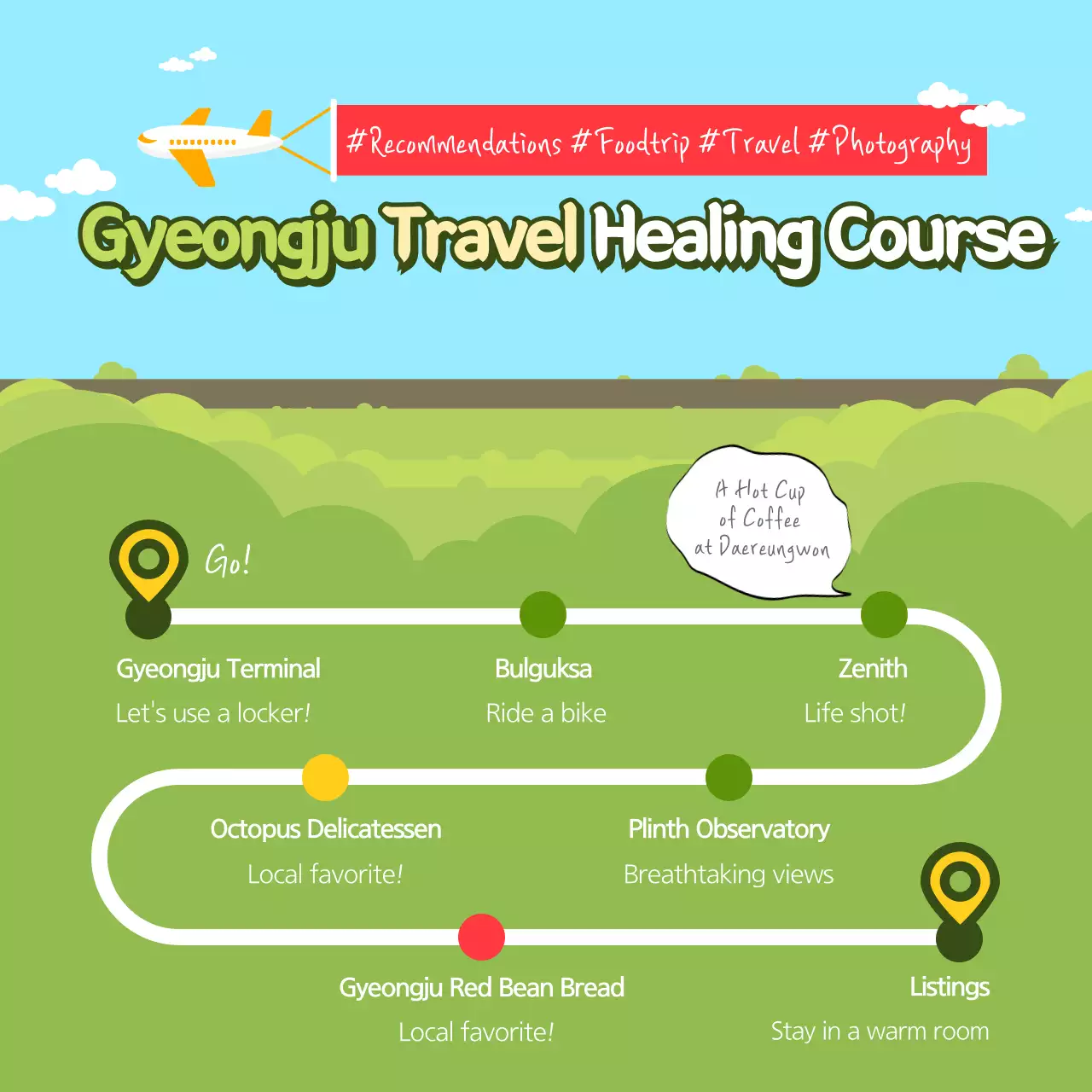 Carrossel de Instagram de promoção de viagens modernas e verdes