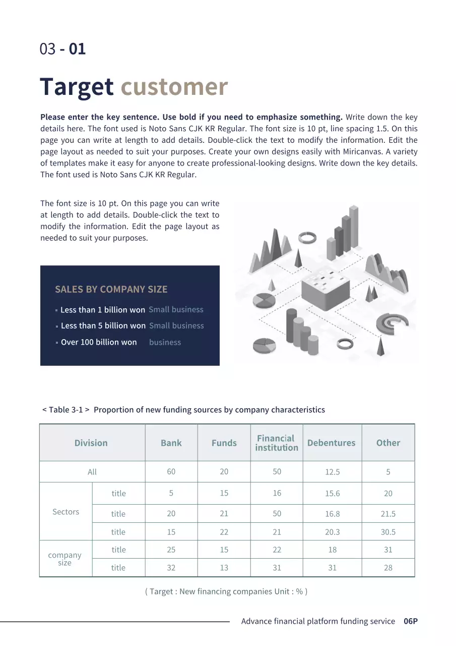 Simple Business in Navy Blue Corporate Finance P2P Business Plan