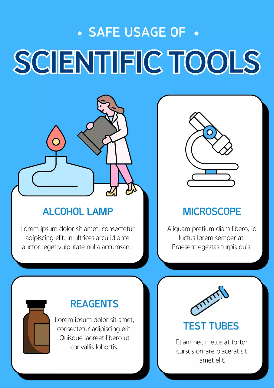 Blue illustration provides information on how to use the experimentation tools