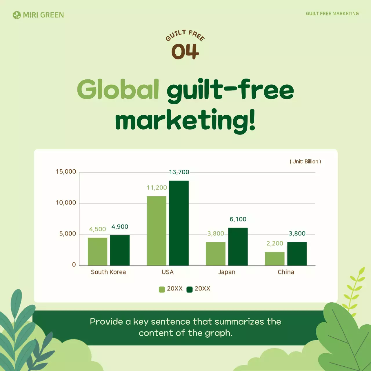 Carrossel Instagram de promoção do meio ambiente moderno verde