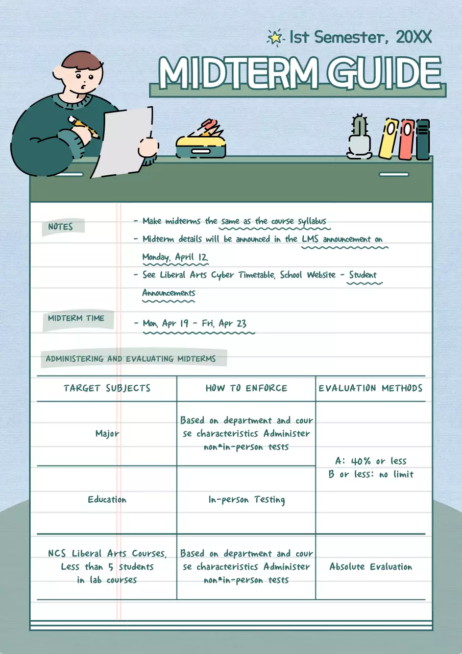 Green Simple Midterm Guide Poster