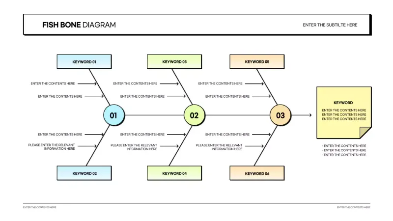 Panduan Diagram Profesional Putih Infografis