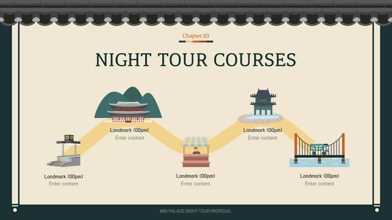 그린 전통 궁전 투어 가이드 프레젠테이션