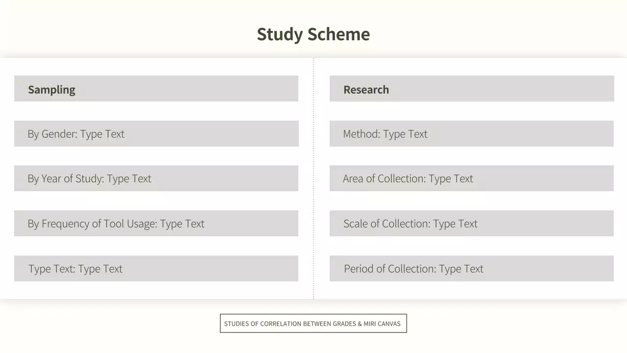 Beige Professional Study Report Presentation
