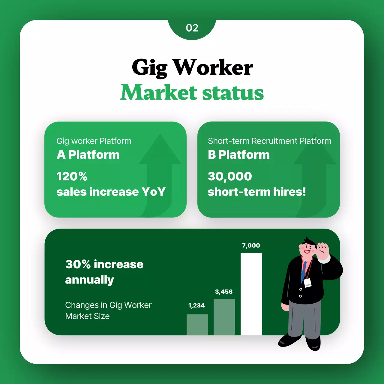 Promote your gig worker platform with cute, green illustrations