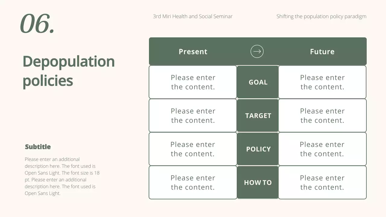 Green Professional Demographic Seminar Presentation