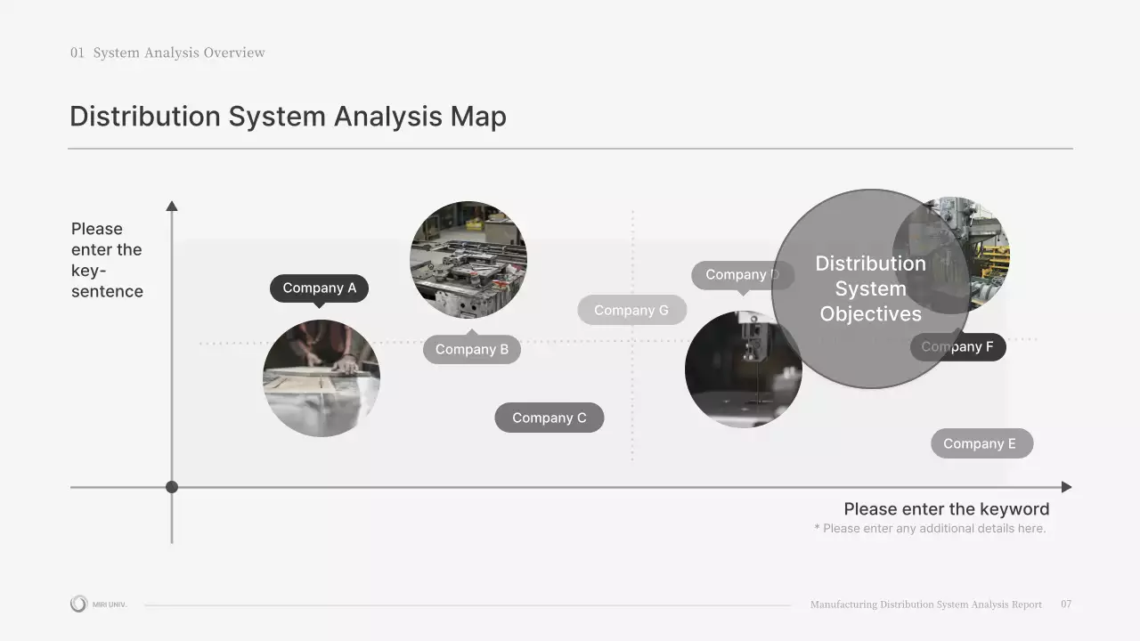 Grey Professional Manufacturing Report Presentation