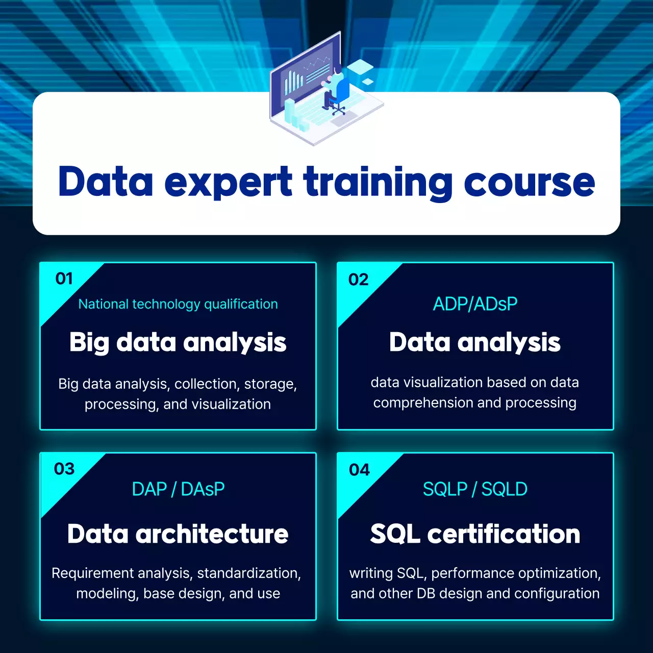 Orientações sobre o Data Industry Act em gradiente azul