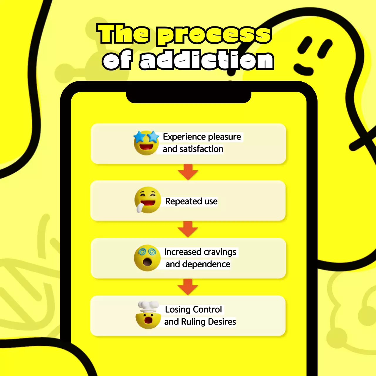 Yellow Modern Dopamine Guide Instagram Carousel