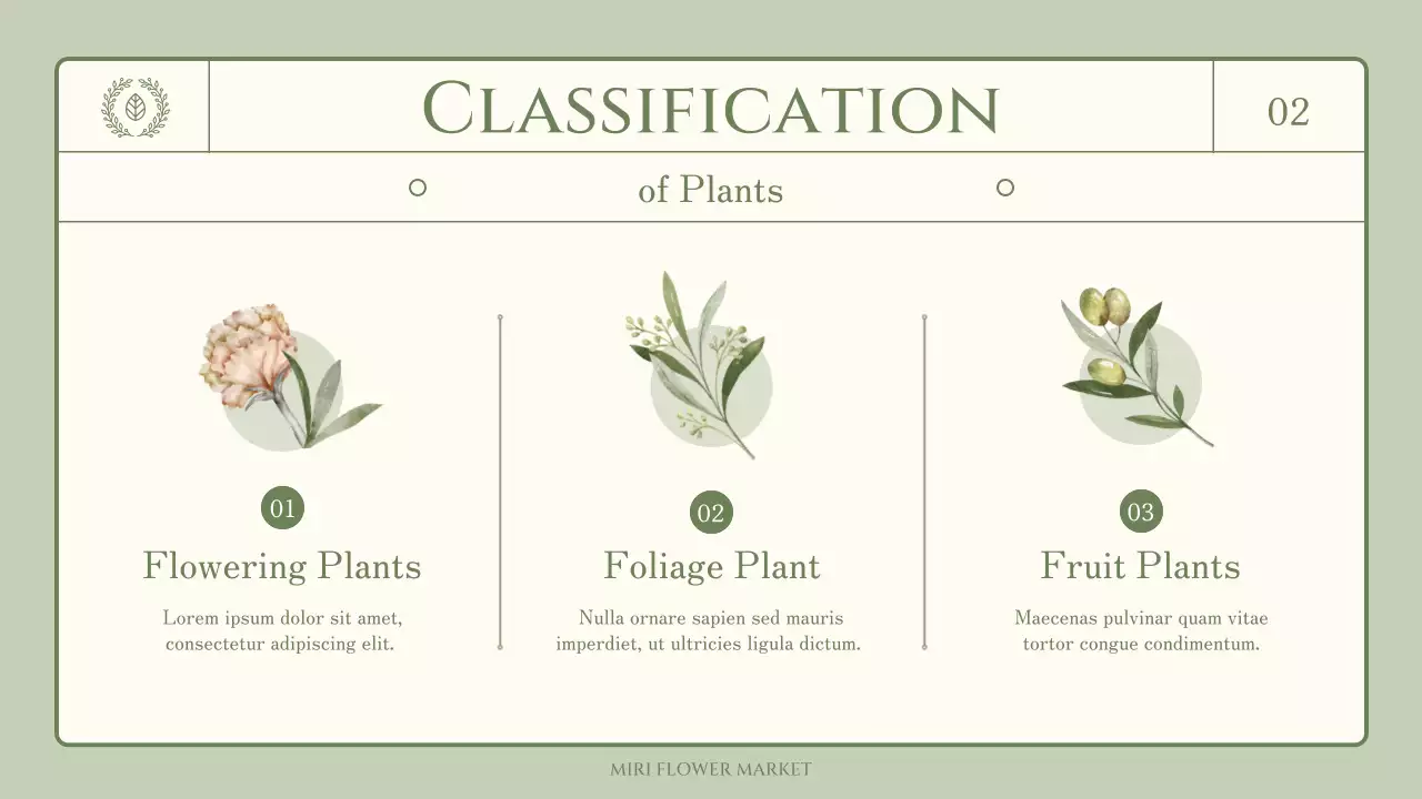 Edible flower and herb trivia with a green, sentimental watercolor illustration theme