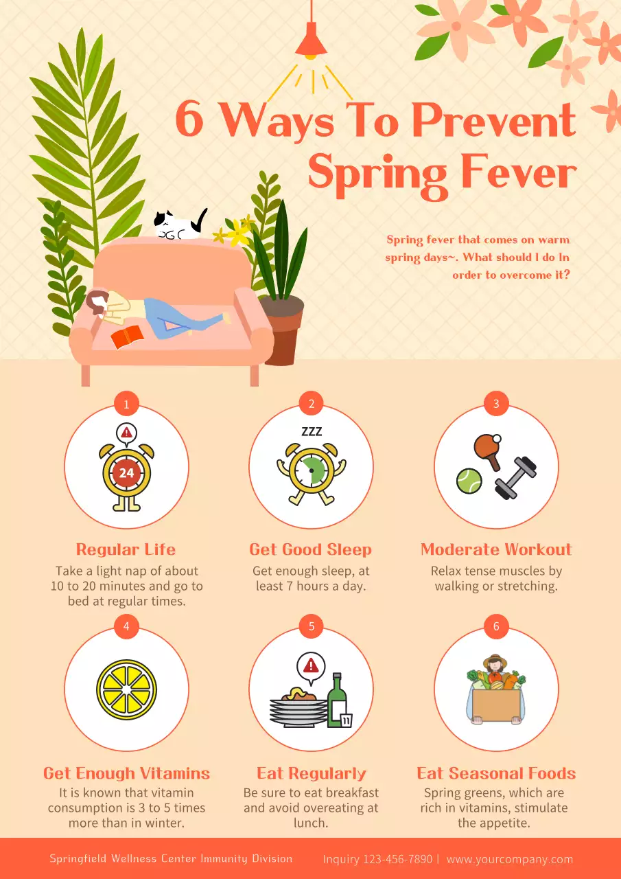 Orange Modern Health Guide Poster