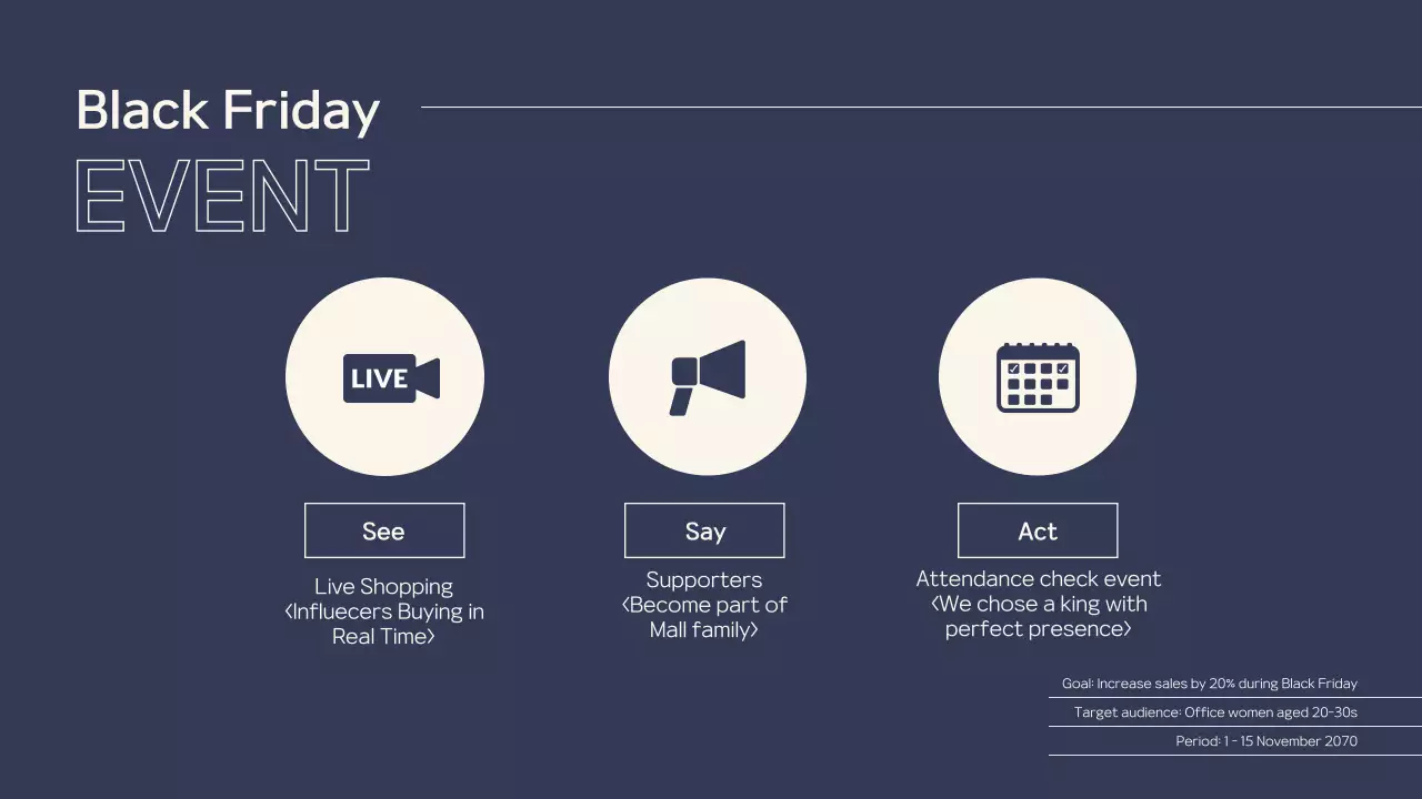 Navy Modern Shopping Promotion Presentation