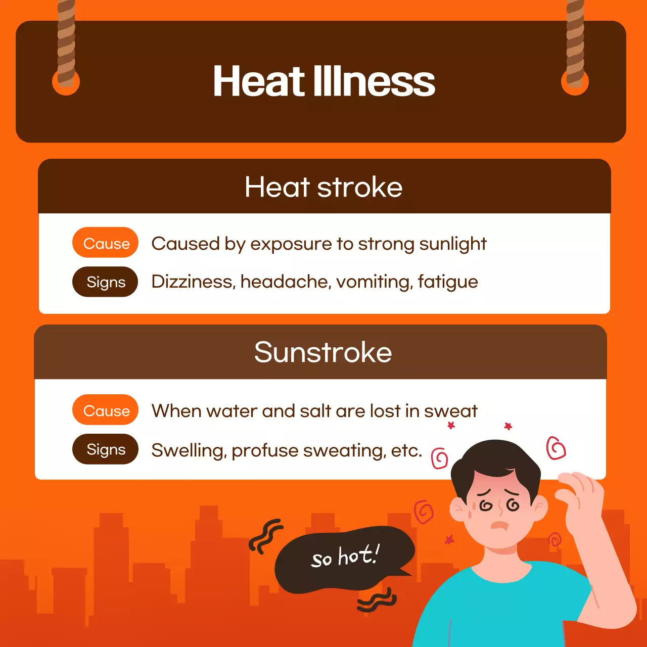 Orange Modern Health Guide Instagram Carousel