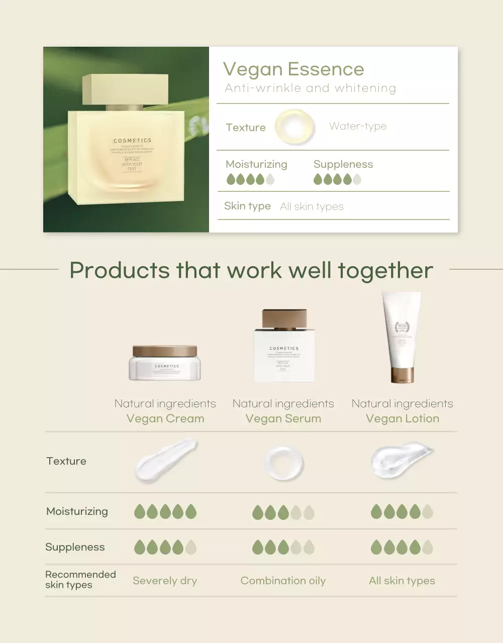 Vegan cosmetics in ivory green color detail page