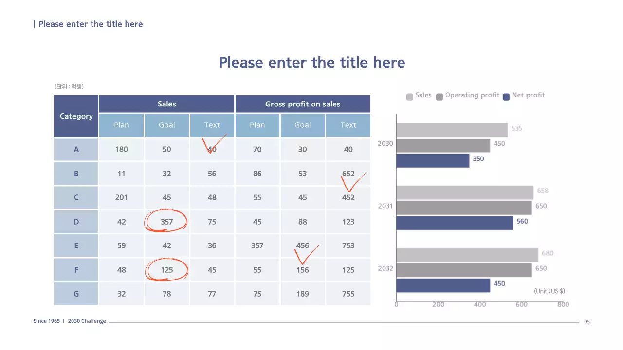 A simple business plan in navy blue