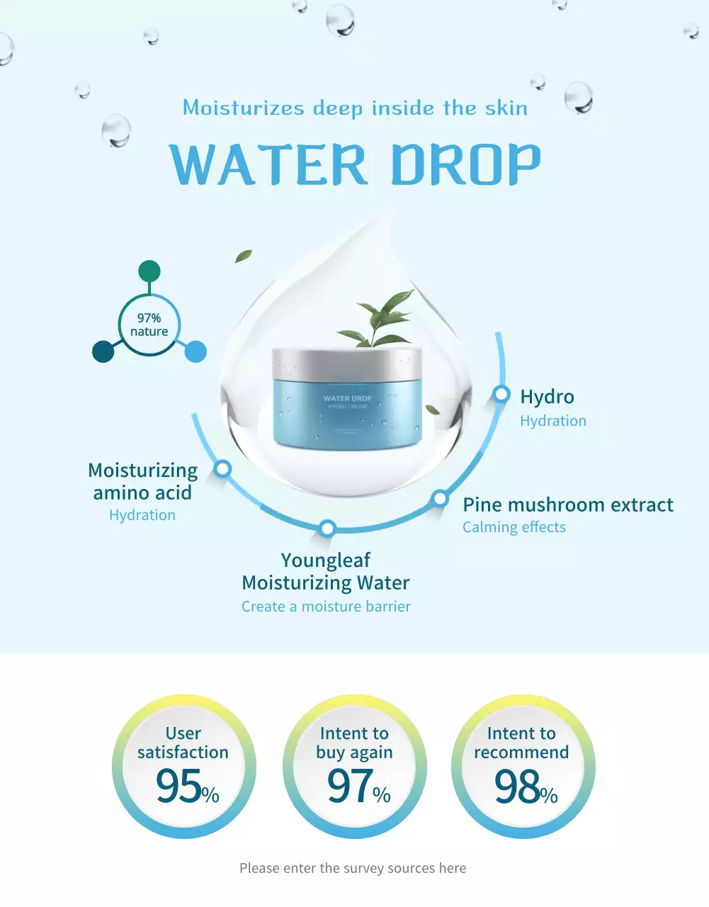 Blue-toned vegan moisturizer details page