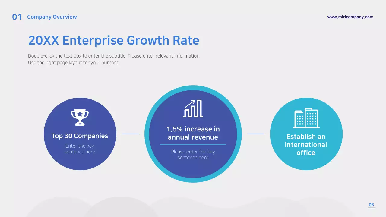 Blue Modern Business Report Presentation