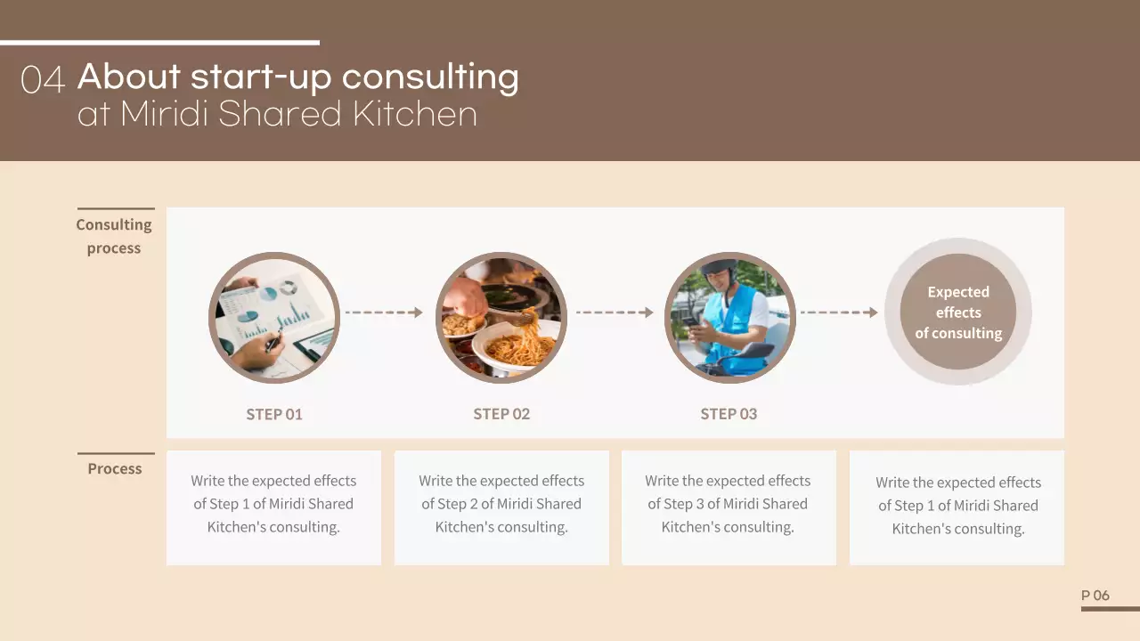 Brown Simple Shared Kitchen Entry Proposal Presentation PPT