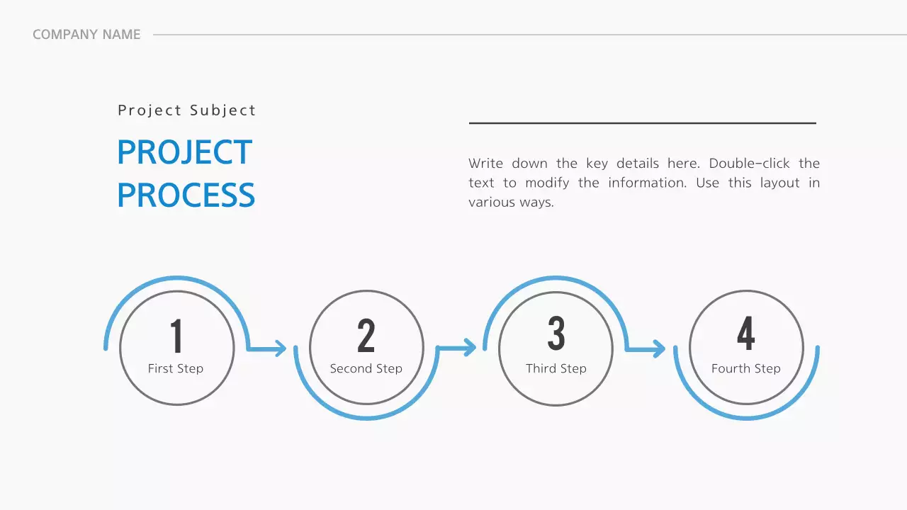 Presentations for reporting