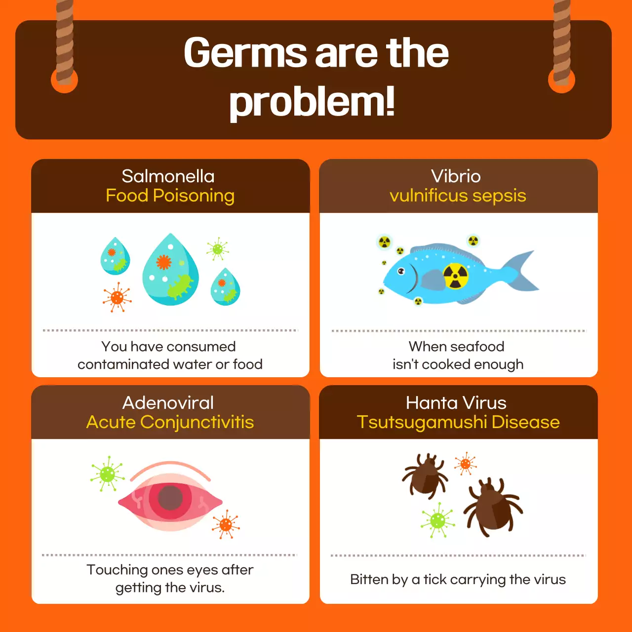 Orange Modern Health Guide Instagram Carousel