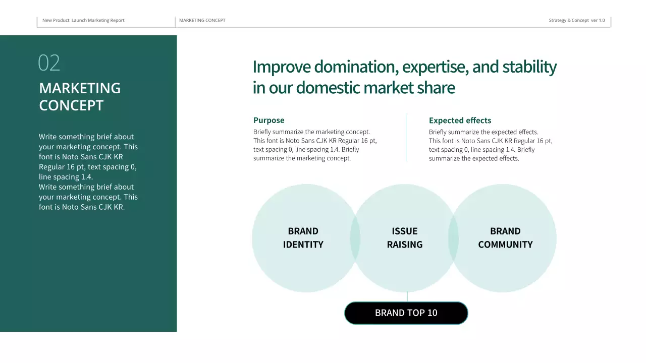 Dark Green Furniture Online Marketing Plan