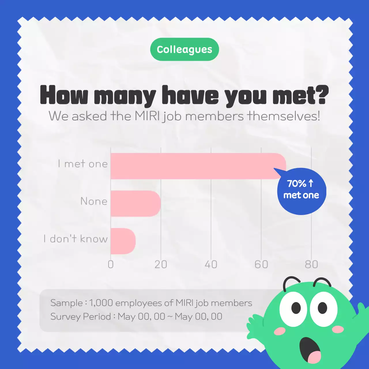 Hướng dẫn Blue Comic Office Instagram Carousel