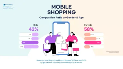 Blue Modern Shopping Report Infographic