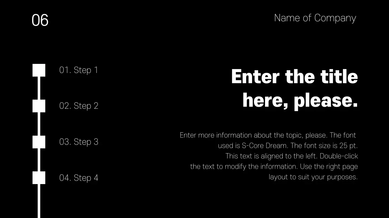 Sales business presentations