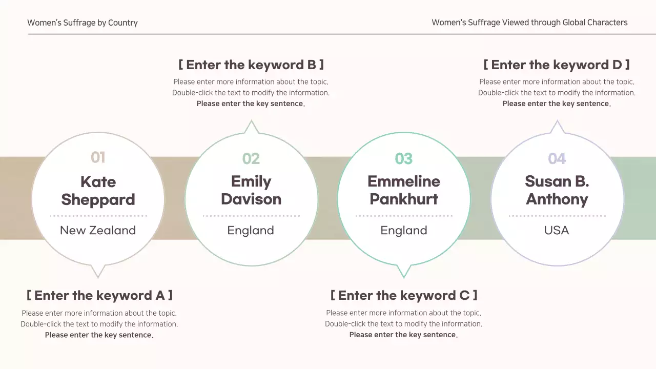  Presenting a subdued concept for a global women's suffrage assignment