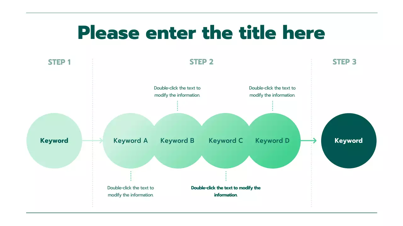 Presentation with various charts in a green gradient