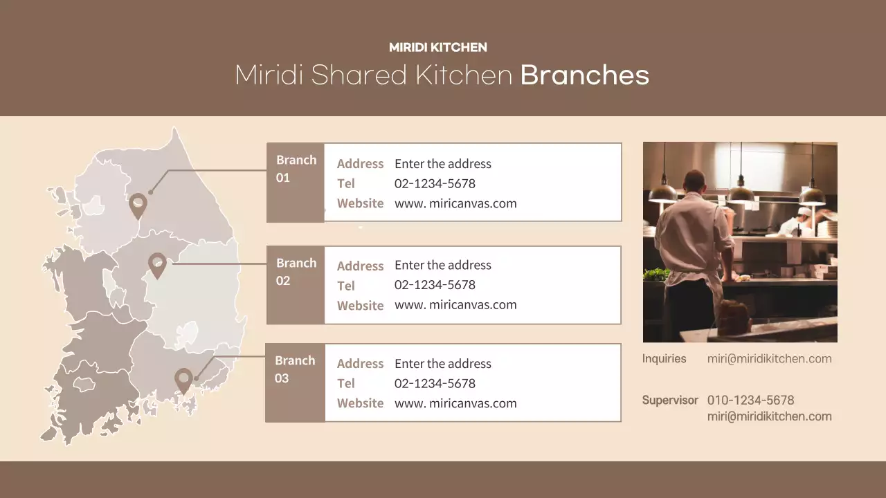 Brown Simple Shared Kitchen Entry Proposal Presentation PPT