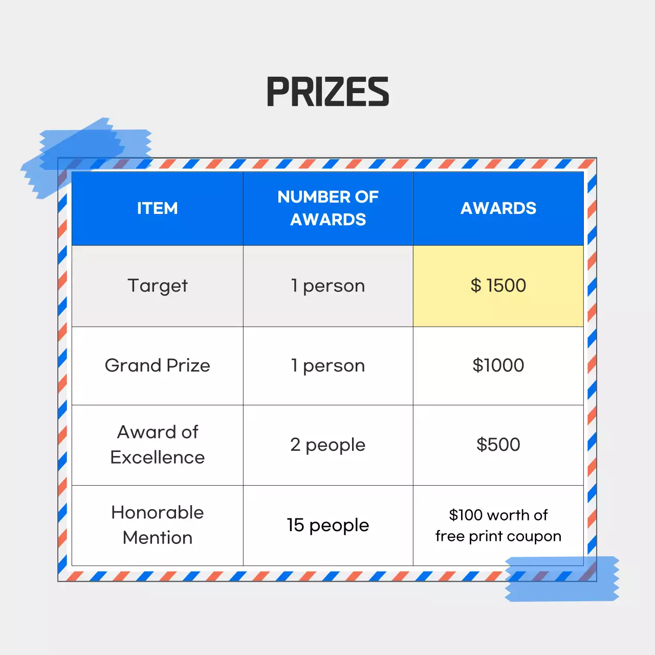 Blue Modern Travel Promotion Instagram Carousel