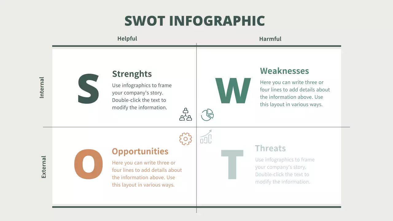Diagram SWOT sederhana dalam warna hijau dan coklat