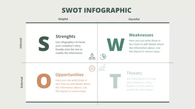 A simple green and brown SWOT diagram