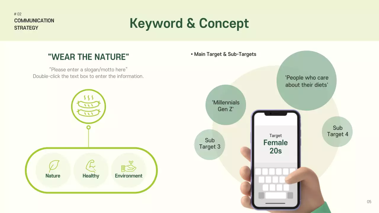 Green Minimal Vegan Plan Presentation