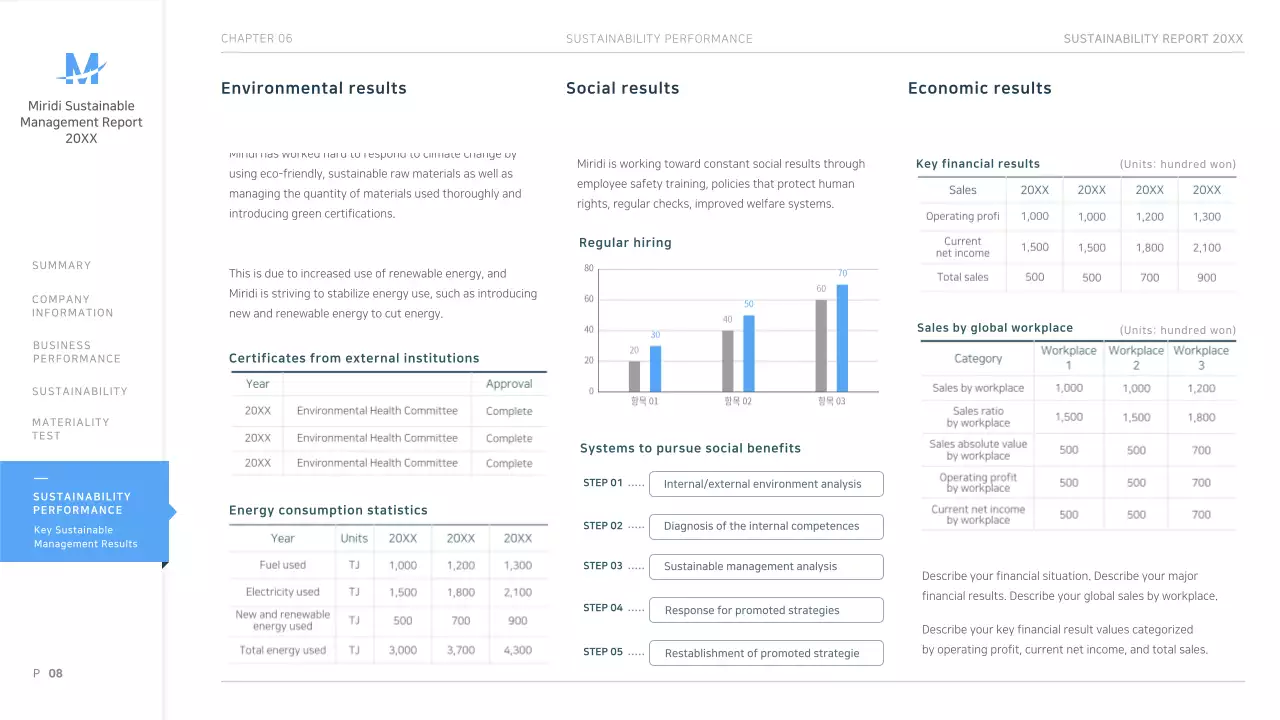 Light blue neat corporate ESG sustainability report presentation ppt