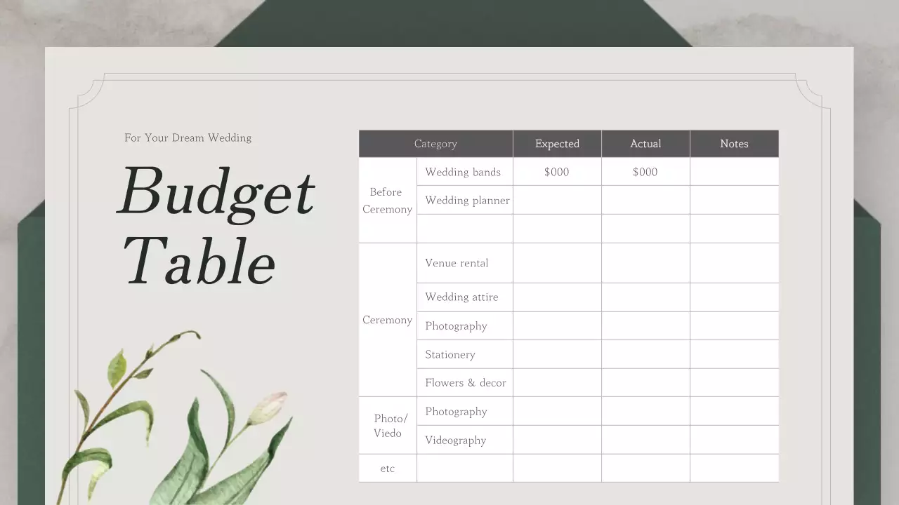 Wedding planning with a green invitation concept