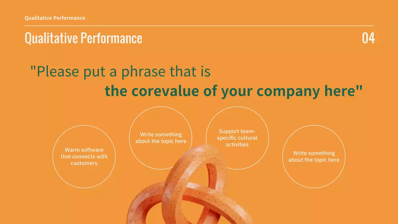 Business performance reports in green and orange