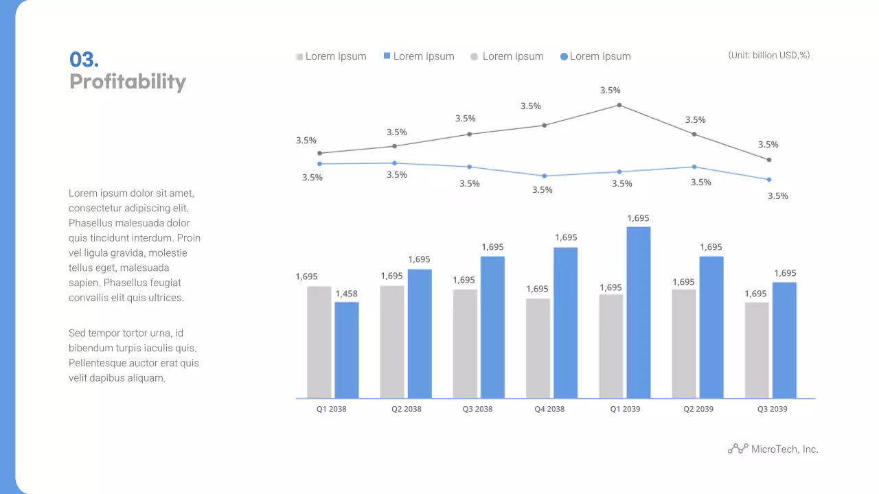 Blue Modern Business Report Presentation