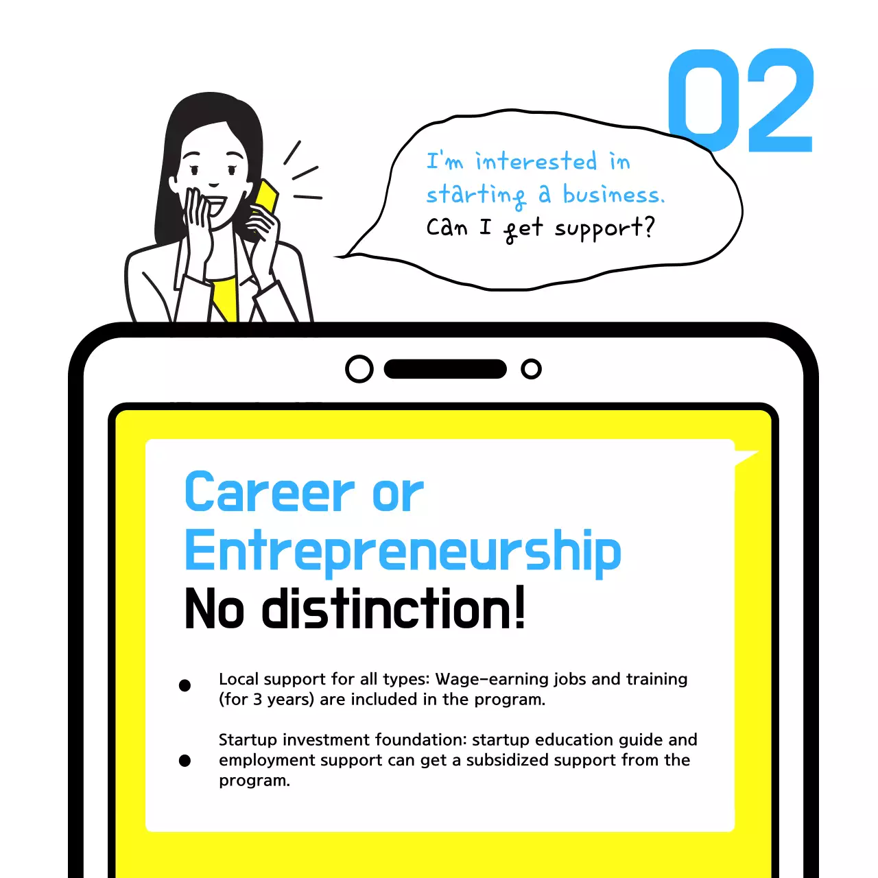 Yellow Minimal Employment Announcement Instagram Carousel