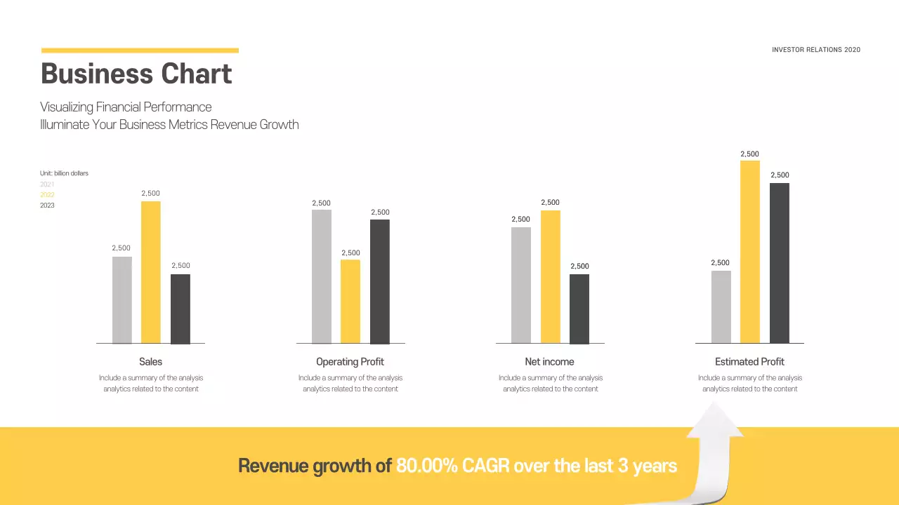 Yellow and gray comparative bar graphs