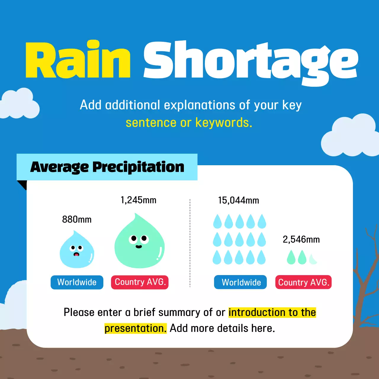 Blue Minimal Water Announcement Instagram Carousel