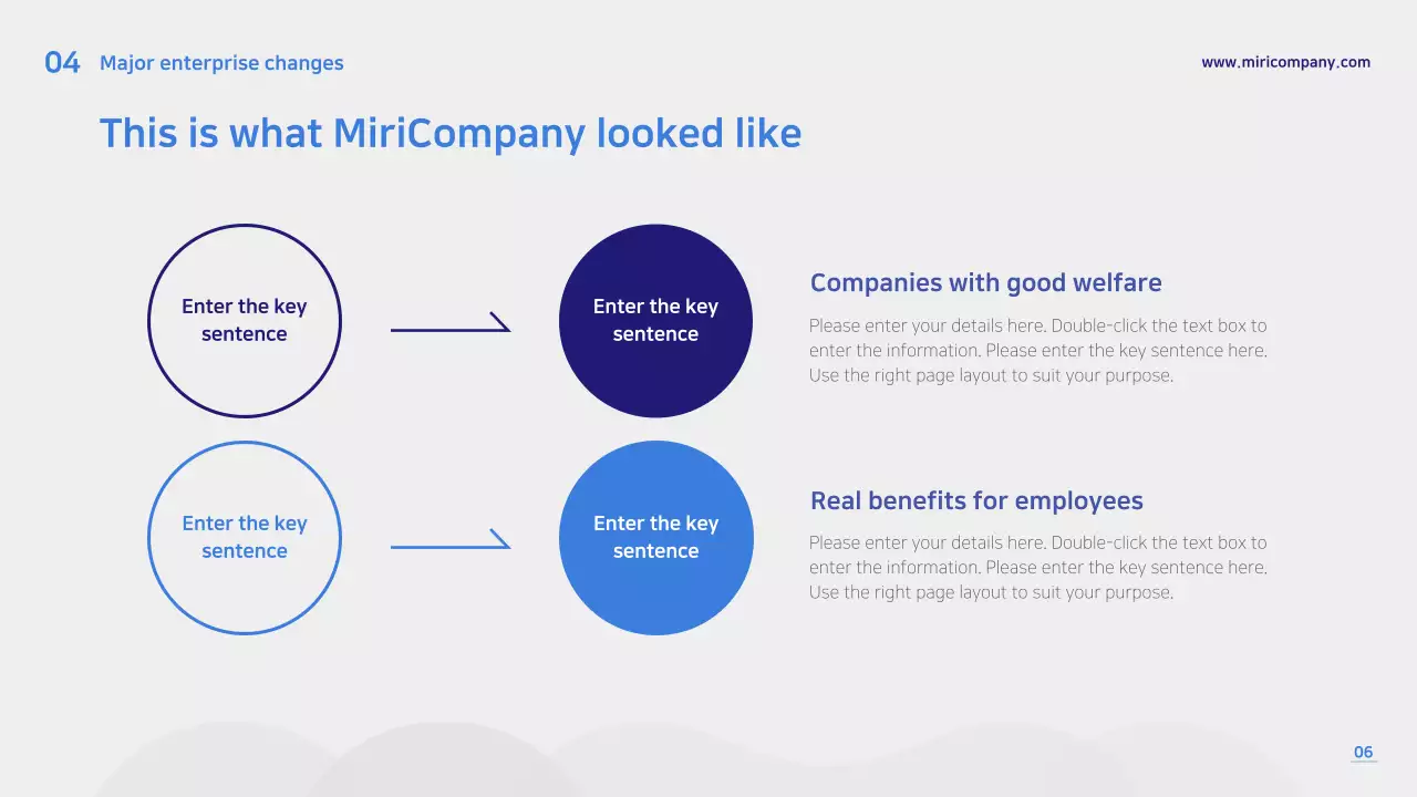 Blue Modern Business Report Presentation