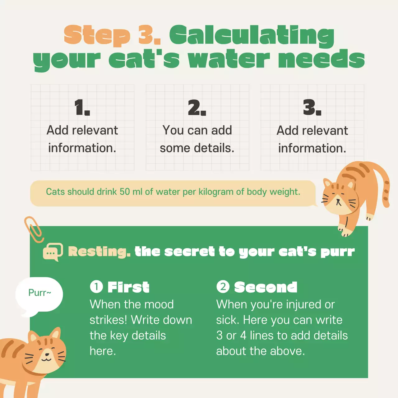 About the green and orange kitty litter box certification exam