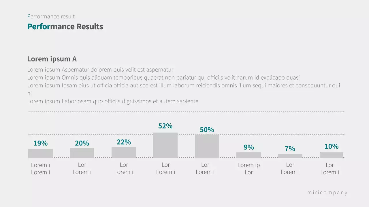Teal Professional Business Report Presentation