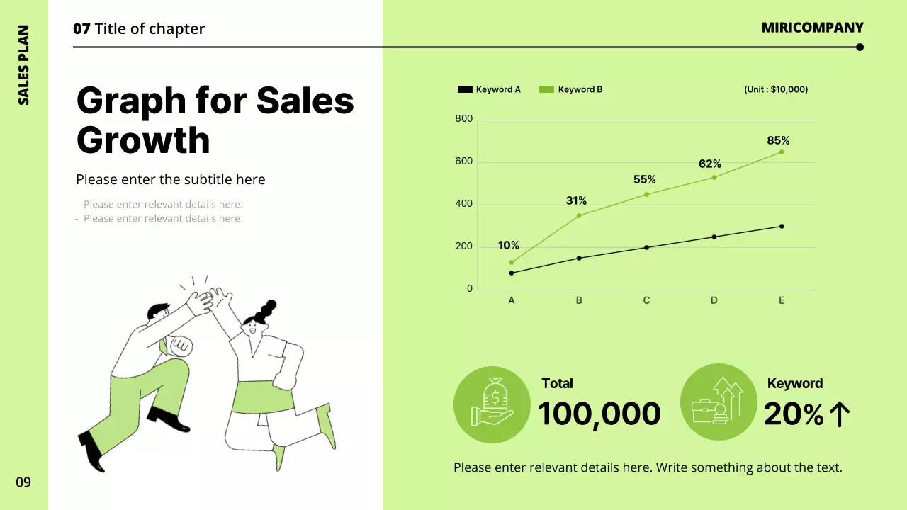 연두색의 일러스트를 활용한 신년사업계획서 