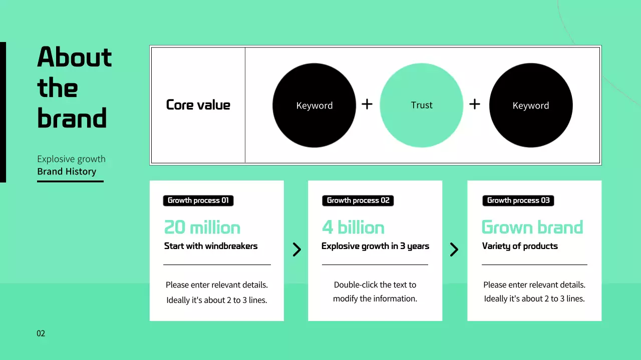 Announcement of green color brand marketing tasks