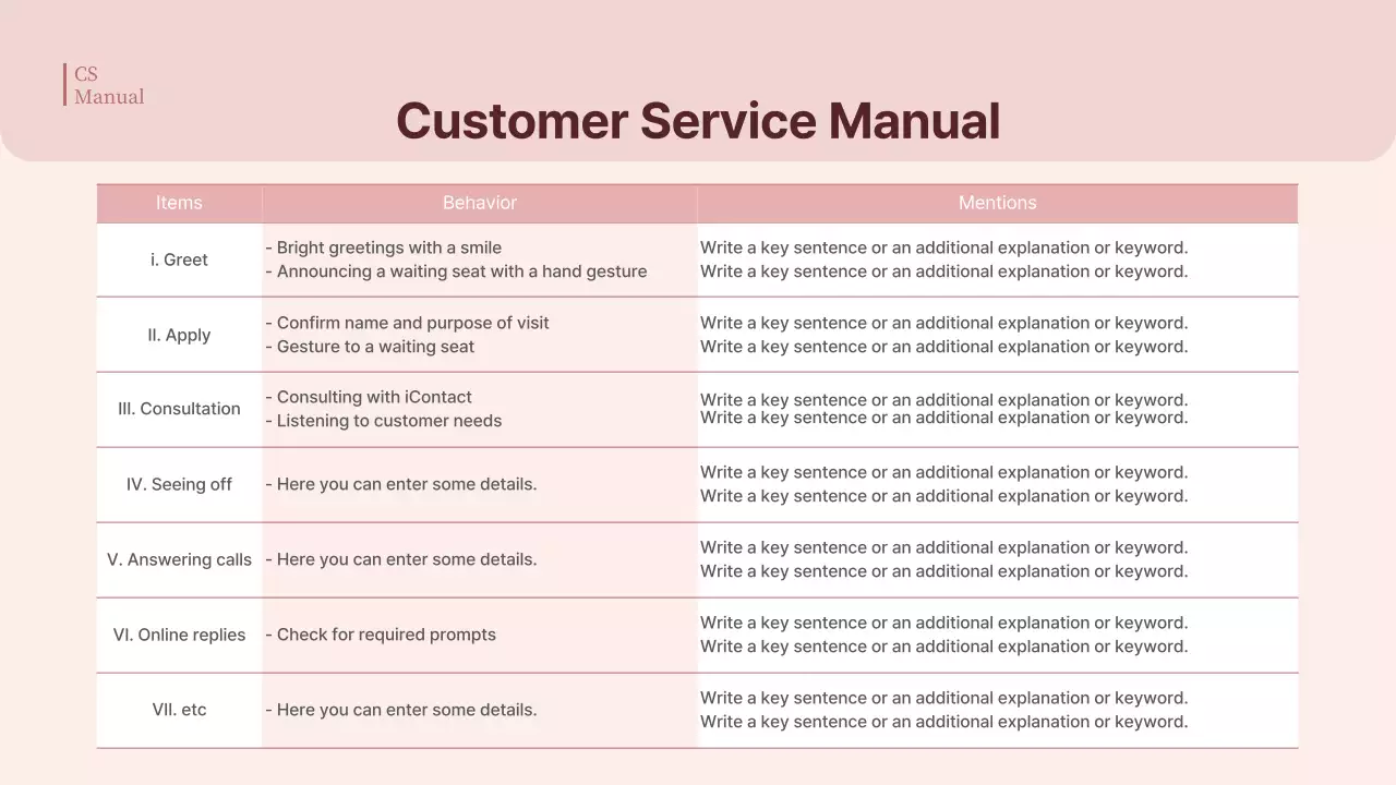 Apresentação do Manual do Hospital Minimalista Bege