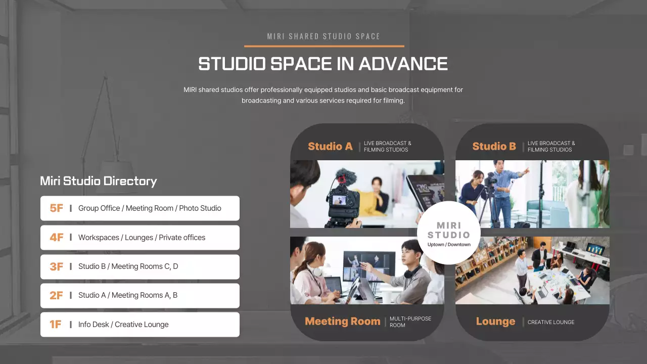 Grey Professional Studio Guide Presentation